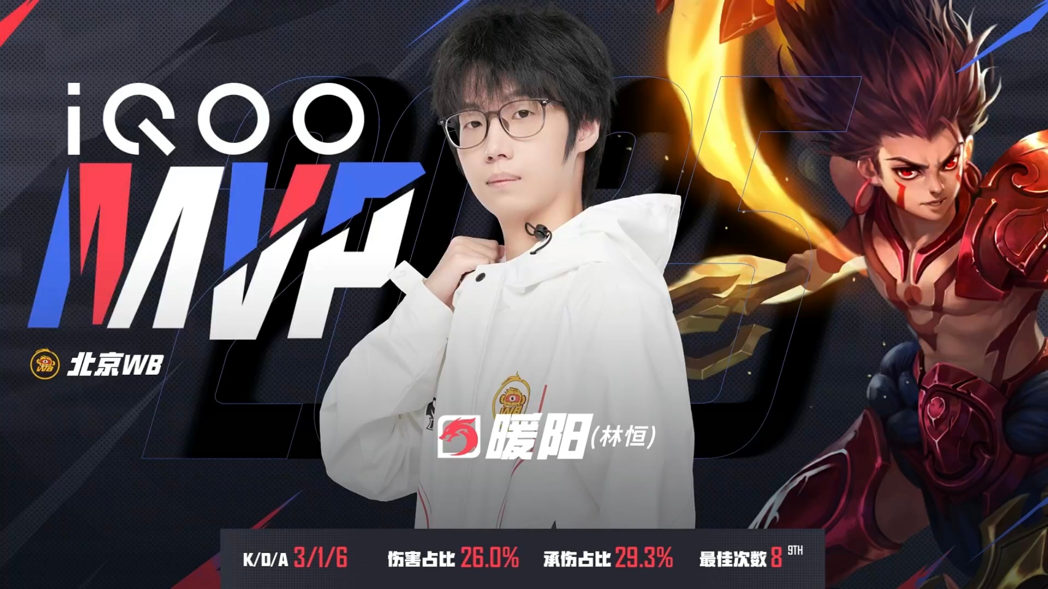 BRO险胜LGD,369团战一打五宿命之战成都决赛之夜,引爆全场热议 BRO险胜LGD,369团战一打五宿命之战成都决赛之夜,引爆全场热议