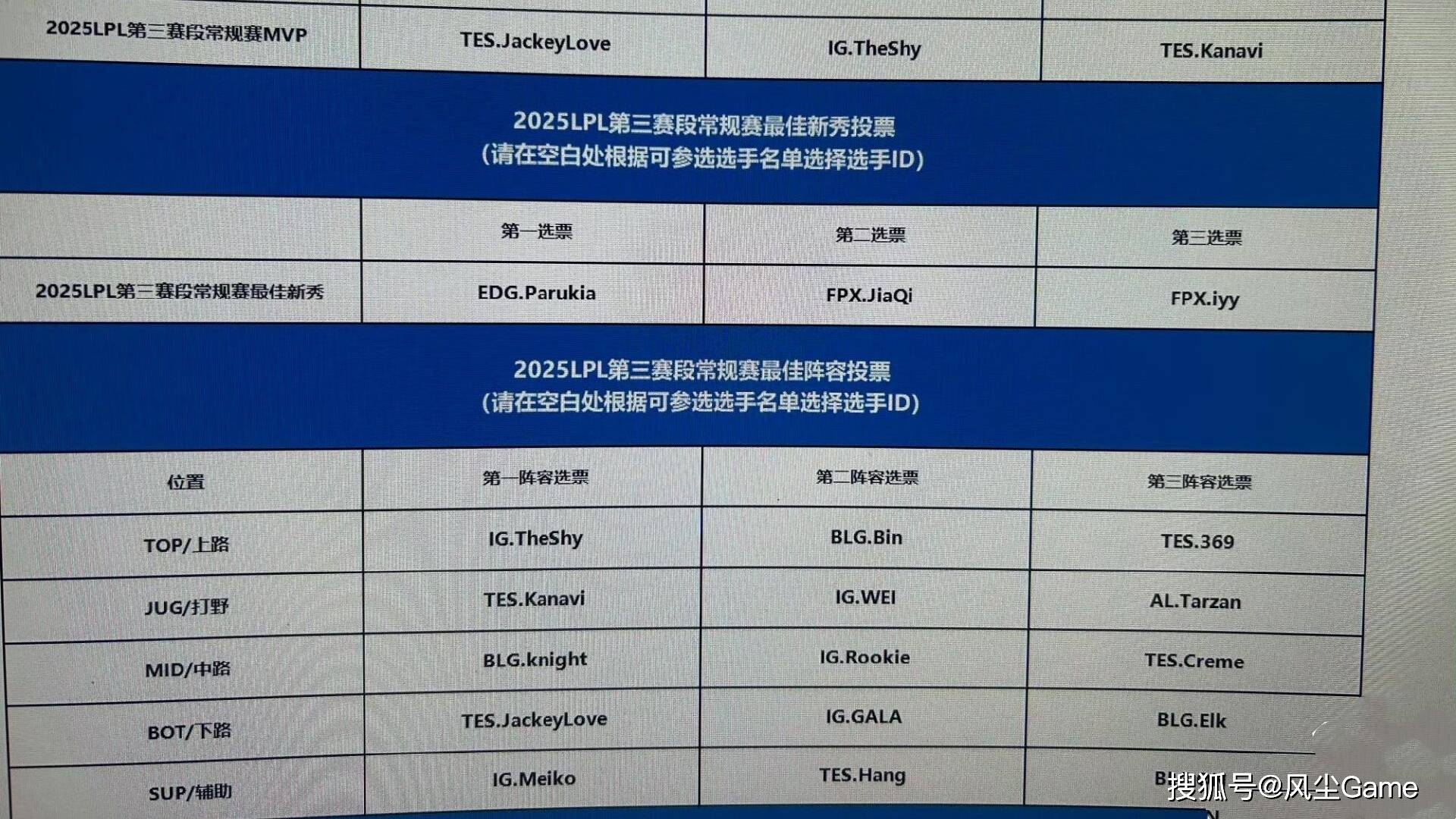 C9横扫FLY,Ruler单局斩获MVP顶尖较量八强赛,技惊四座 C9横扫FLY,Ruler单局斩获MVP顶尖较量八强赛,技惊四座