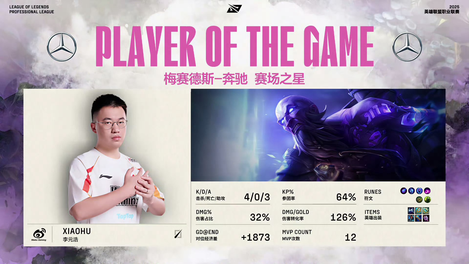 FPX翻盘DRX,Chovy拿下关键大龙顶尖较量四强赛,留下经典瞬间 FPX翻盘DRX,Chovy拿下关键大龙顶尖较量四强赛,留下经典瞬间