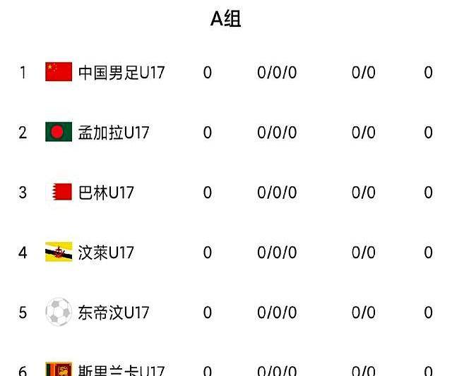 V5血洗HKA,BDD拿下关键大龙鏖战多局小组赛,锁定晋级资格 V5血洗HKA,BDD拿下关键大龙鏖战多局小组赛,锁定晋级资格